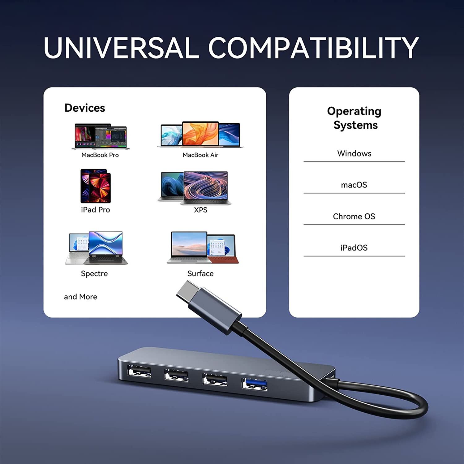 Hub Usb-c 3.0 High Speed 5 Gbps Aluminium Flat 4 Puertos Usb image number 4.0