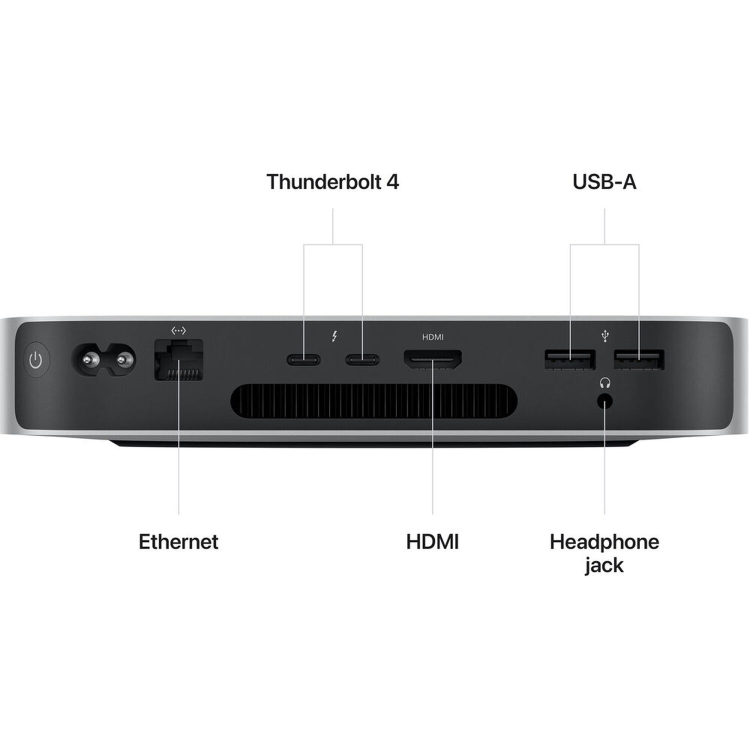 Mac Mini Apple M2 8/10 Core Gpu 16gb Ram 512gb Ssd Silver image number 2.0