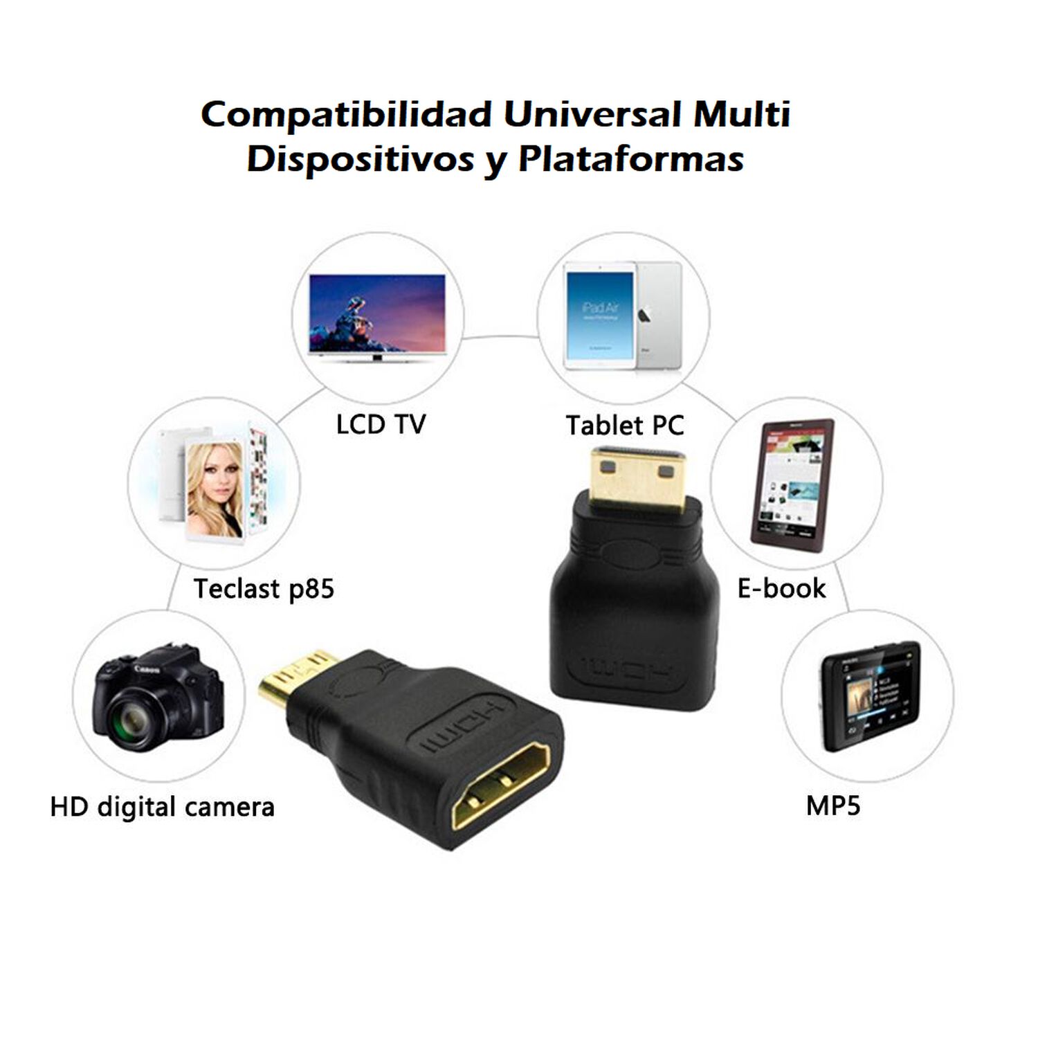 Adaptador Mini Hdmi Macho A Hdmi Hembra 1080p Ul-amchd5010 image number 3.0