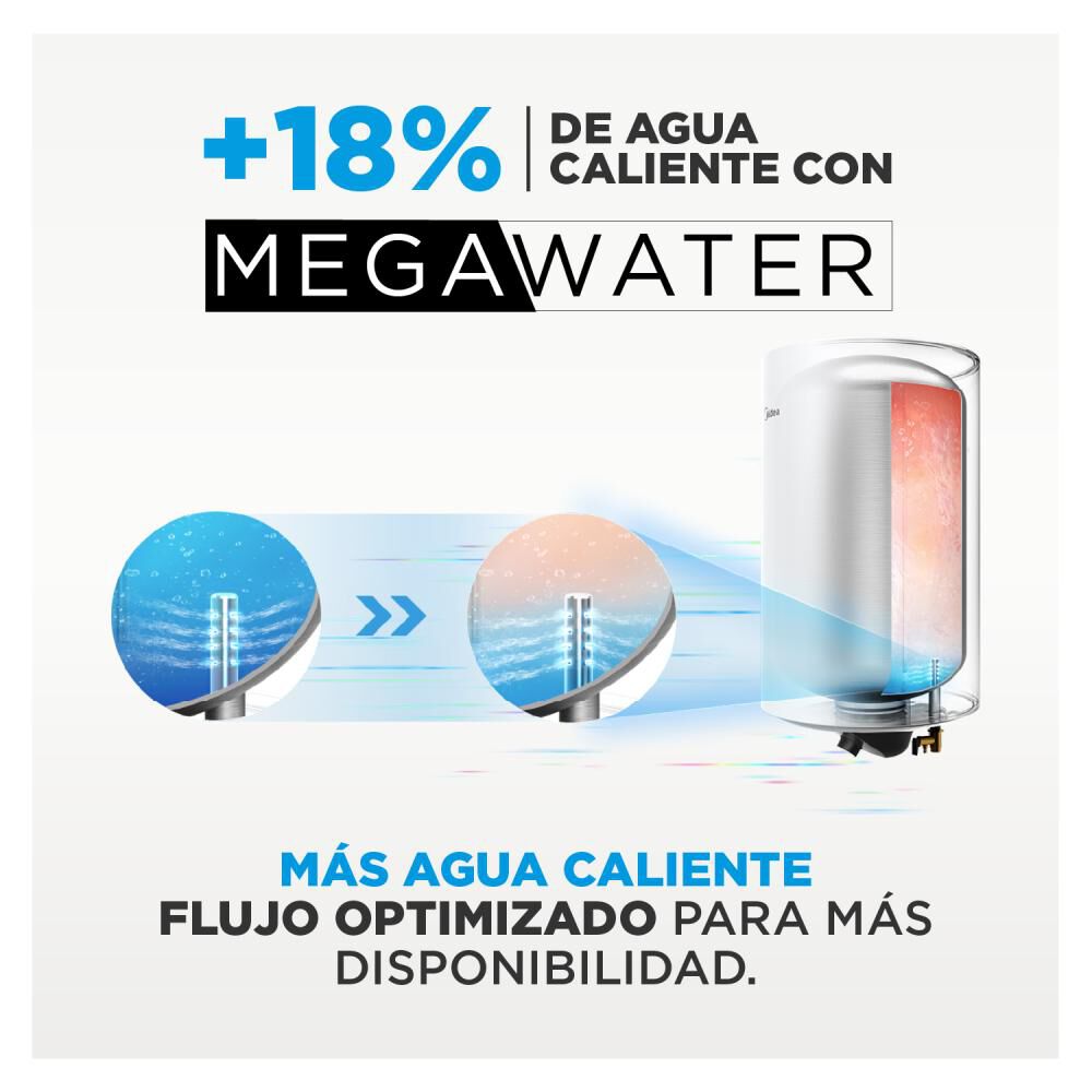 Termo Eléctrico Midea MWH100-15EFGCLW / 100 Litros image number 5.0