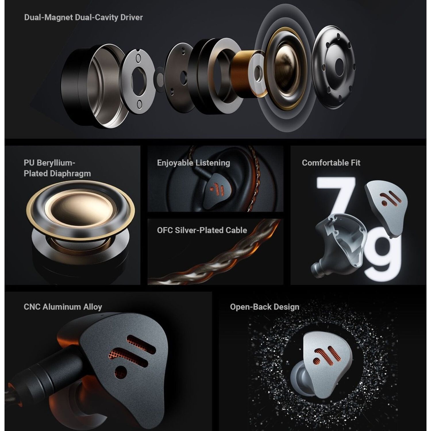 Aud&iacute;fonos In-ear Fosi Audio Im4 Obsidian Monitores Open Back image number 5.0
