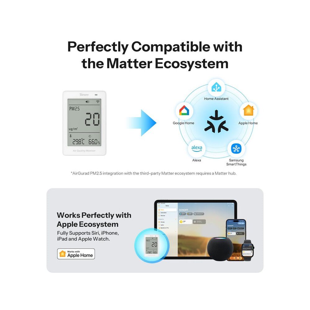 Monitor De Calidad De Aire Pm2.5 Wifi Matter Sonoff Airguard image number 4.0