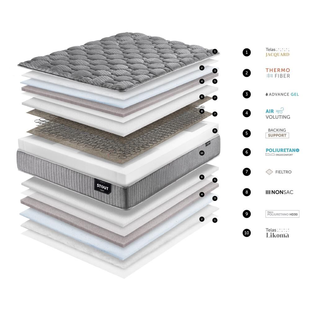 Cama Europea Cannon Home Stout / Super King / Base Dividida image number 6.0