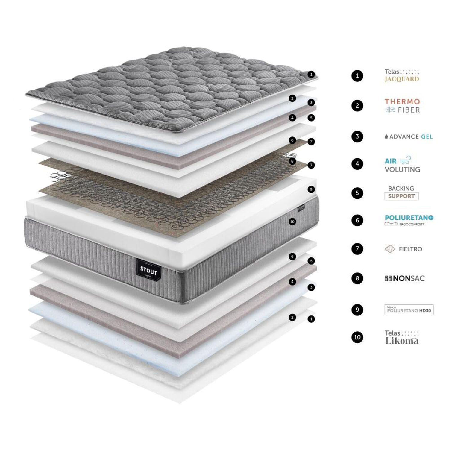 Cama Europea Cannon Home Stout / Super King / Base Dividida image number 6.0