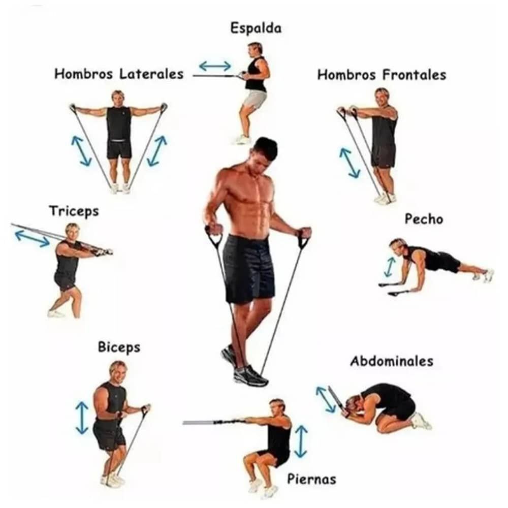 Set Bandas El&aacute;sticas Resistencia Para Ejercicios 11 Piezas image number 3.0