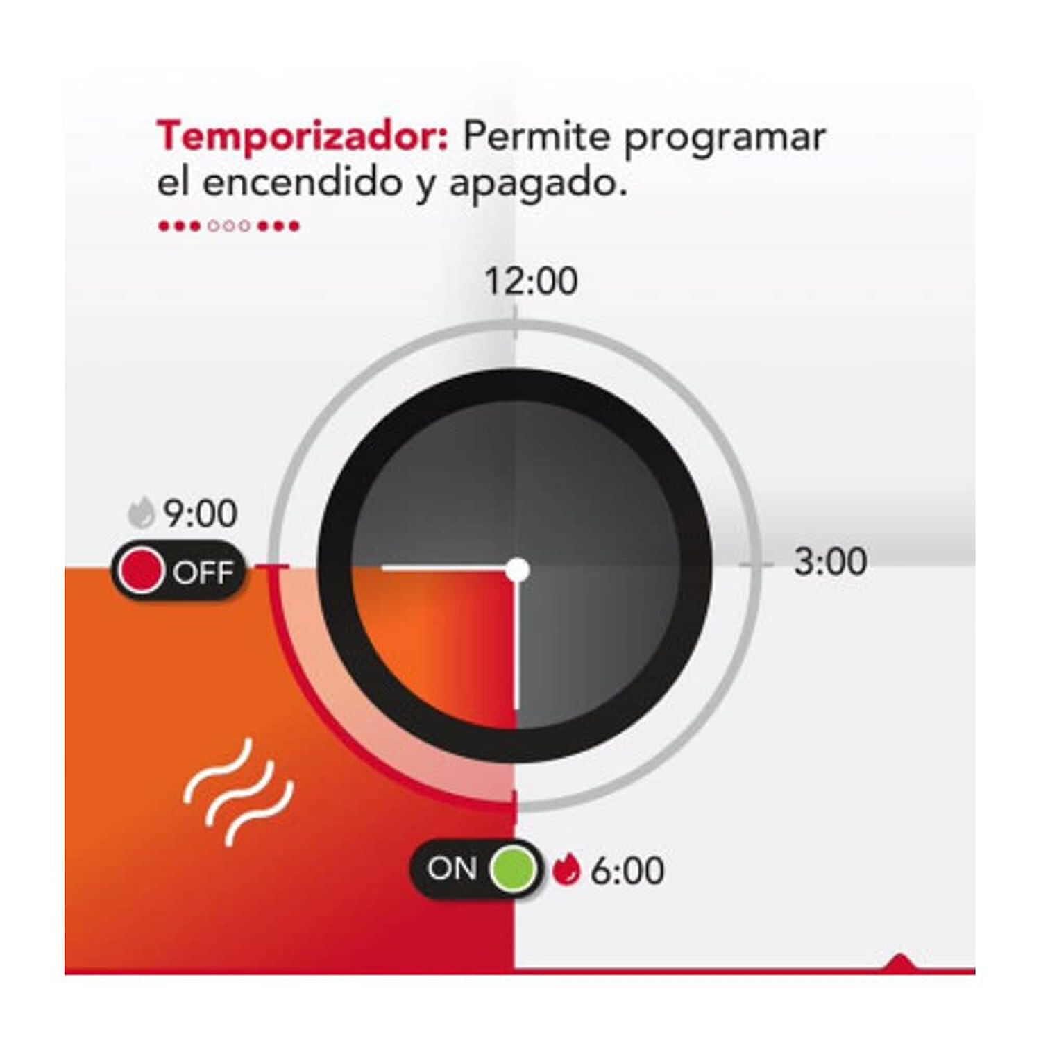 Panel Electrico Thor Irp 1000 Wifi image number 3.0