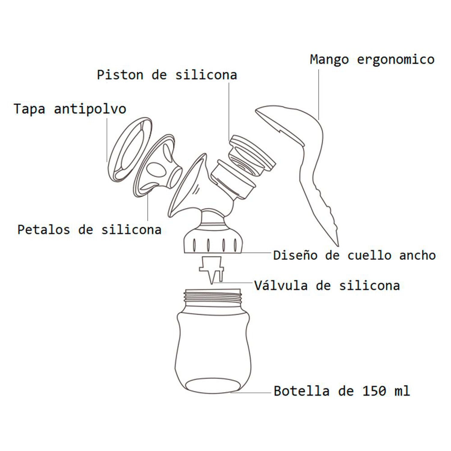 Extractor De Leche Bebesit Manual Magic Easy image number 4.0
