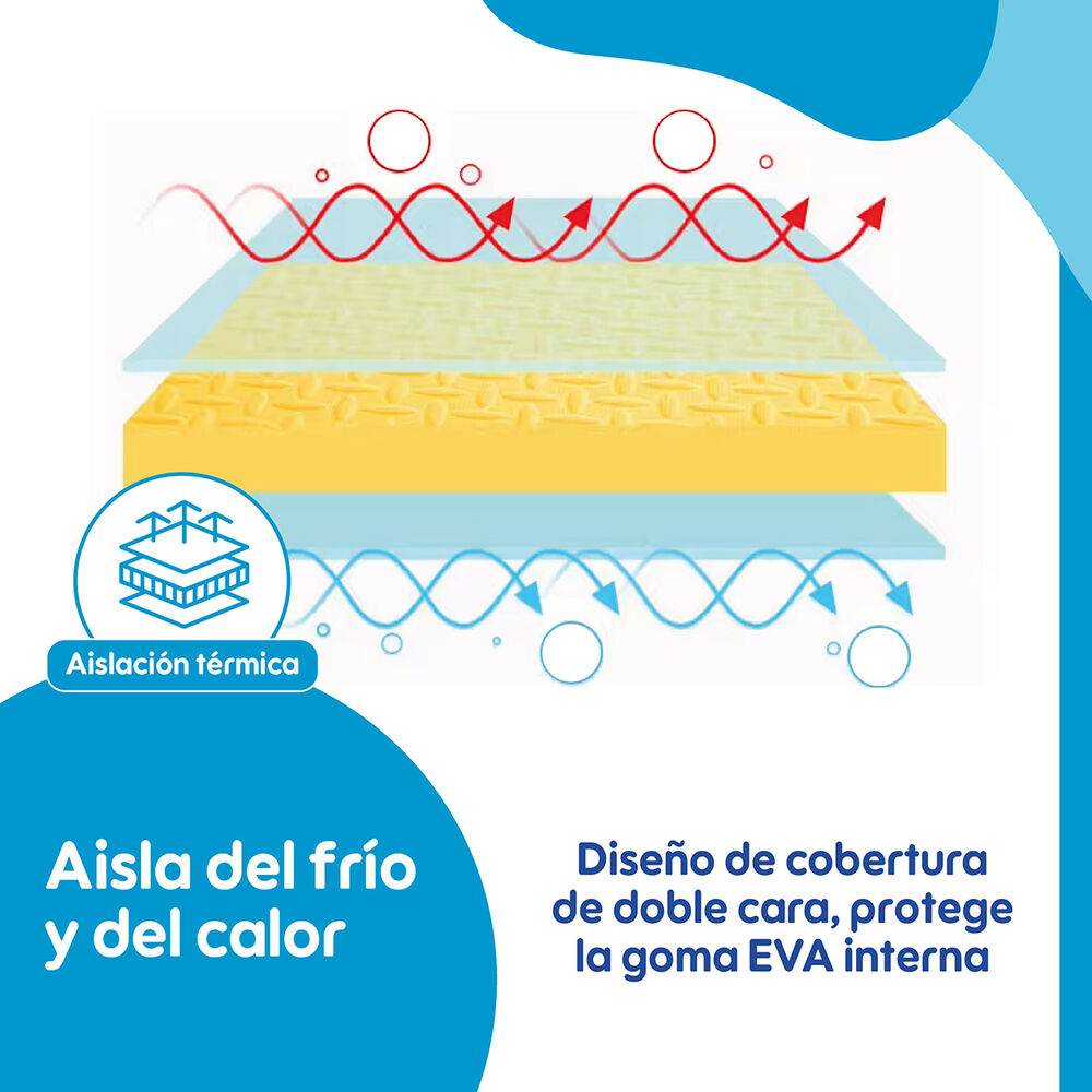 Piso De Goma Eva Bebé Alfombra Babynest 10mm 60x60cm Set X8 - Ryb image number 5.0