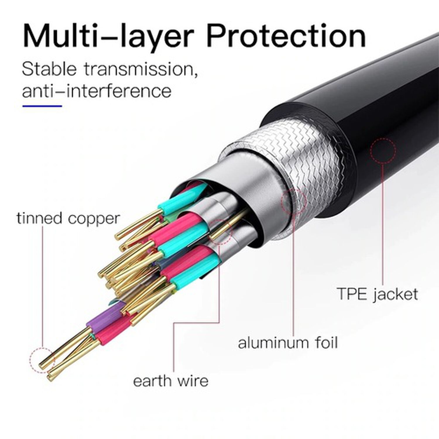 Cable Hdmi 1,5 Mt Hd 1080p Sirve Para Conectar Tv O La Nintendo Switch Xbox Ps4 image number 2.0