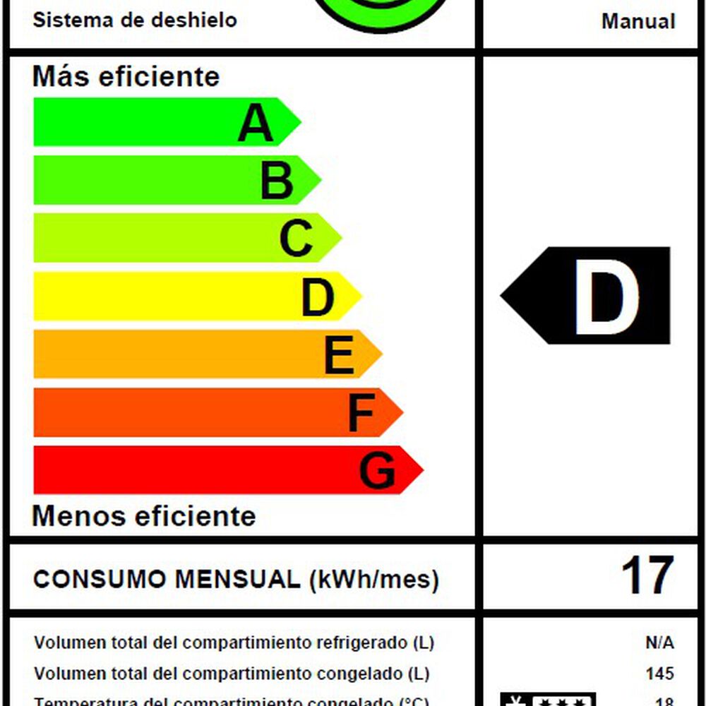 Congelador Dual Tapa Dura 145 Lt Hs-186c image number 3.0