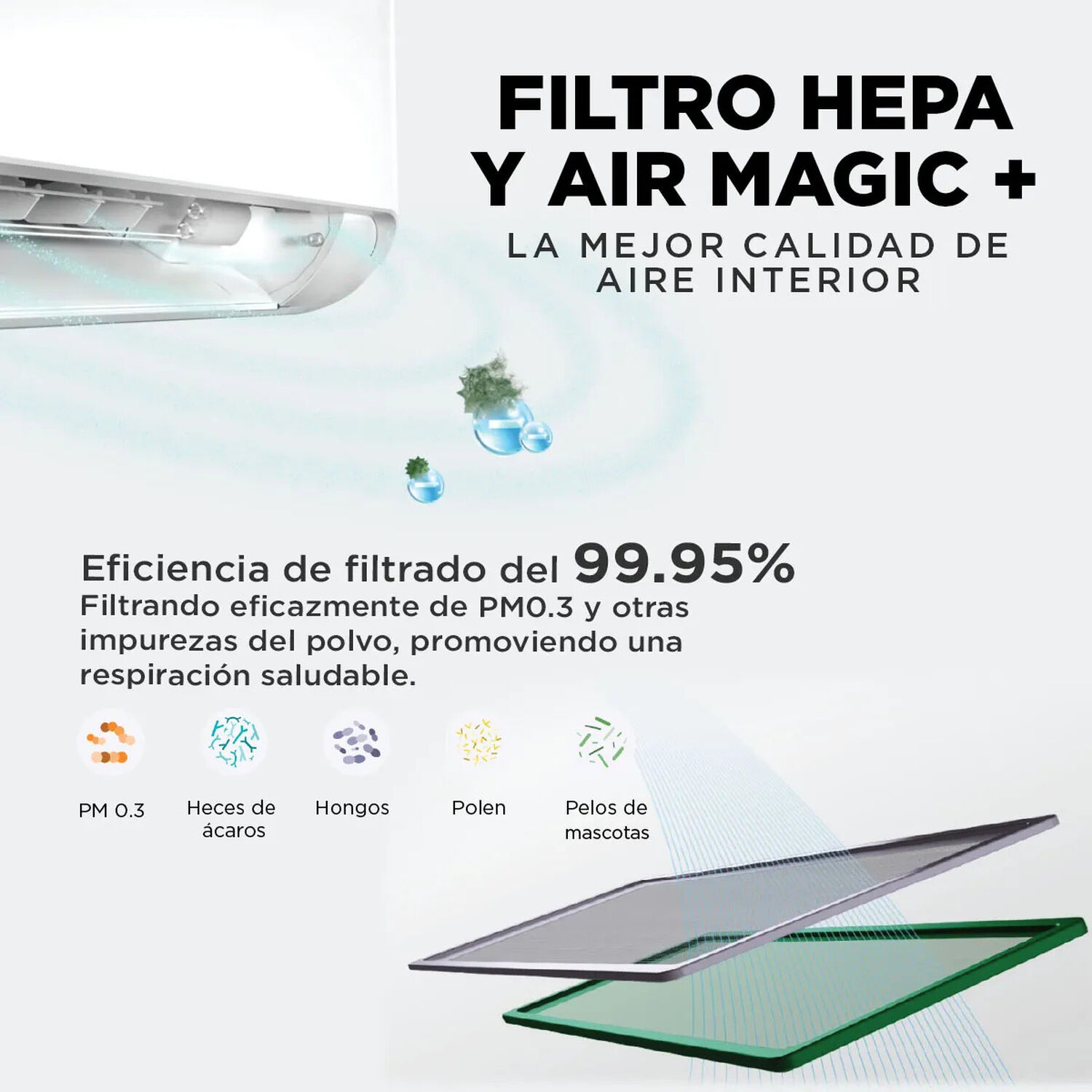 Aire Acondicionado Split 12000btu Inverter Midea Breezeless image number 3.0