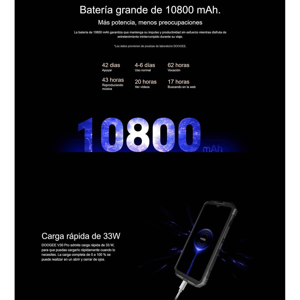 Doogee V30 Pro Resistente A Golpes, Polvo, Humedad Y Agua / Bater&iacute;a Potente, C&aacute;mara Visi&oacute;n Nocturna, Potente Parlante image number 7.0