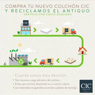 Cama Europea Cic Super Premium / 1.5 Plazas / Base Normal + Respaldo