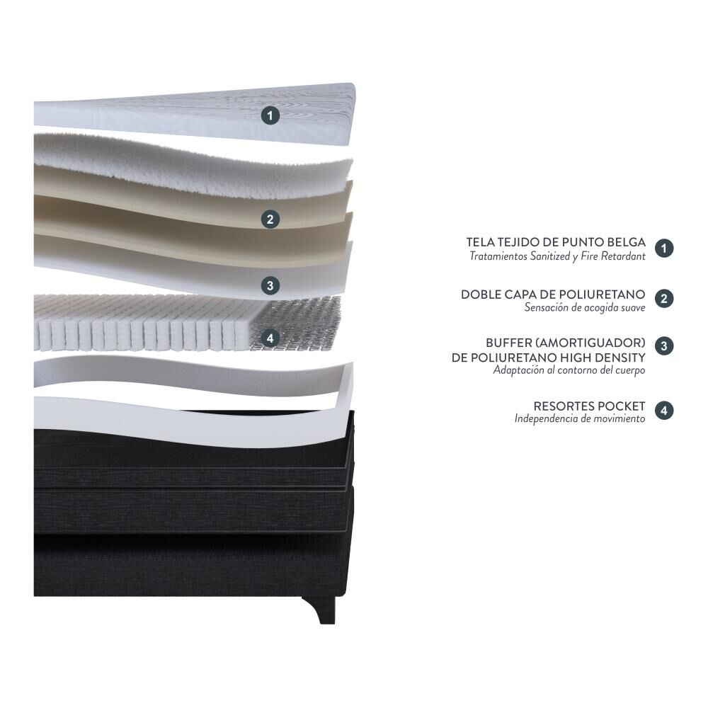 Cama Europea Rosen Tempo / 2 Plazas / Base Dividida + Velador Issey Grafito image number 8.0