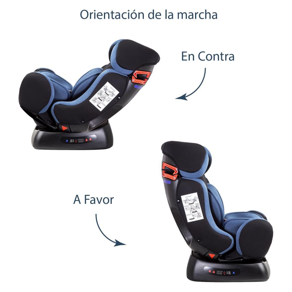 Silla De Auto Orbit Lx1029 Azul Bebesit image number 6.0