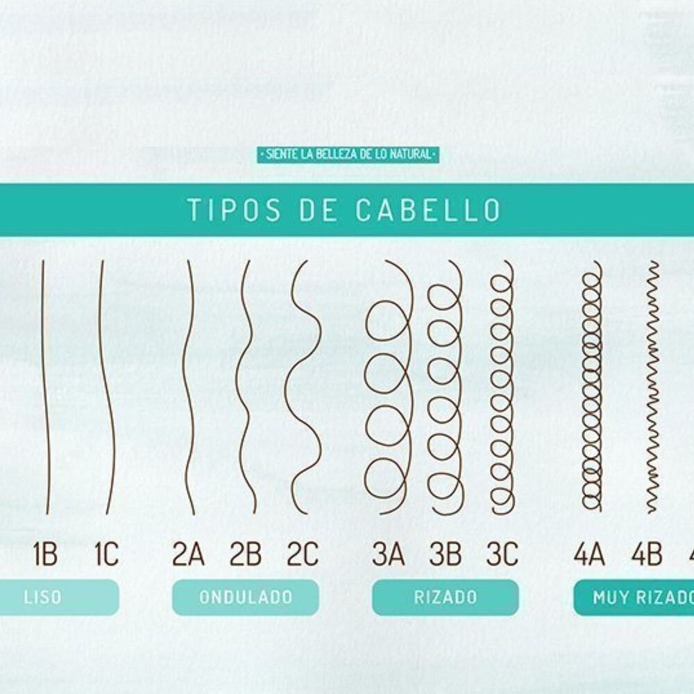 Gel Curl Definning Etniker *300gr* image number 5.0