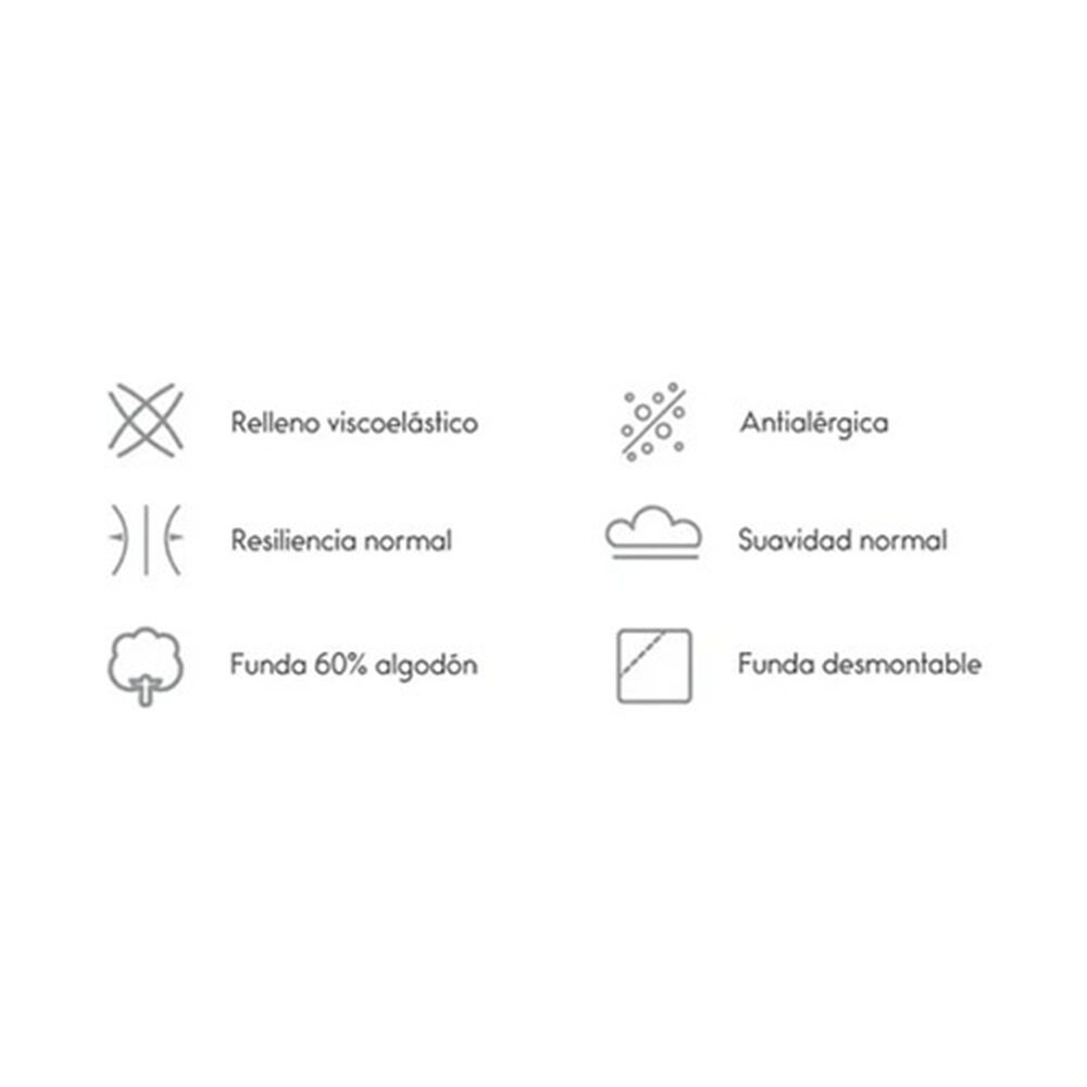 Pack 4 Almohadas Viscoelasticas Rosen Memory Max Basic 42x62 Cm image number 3.0