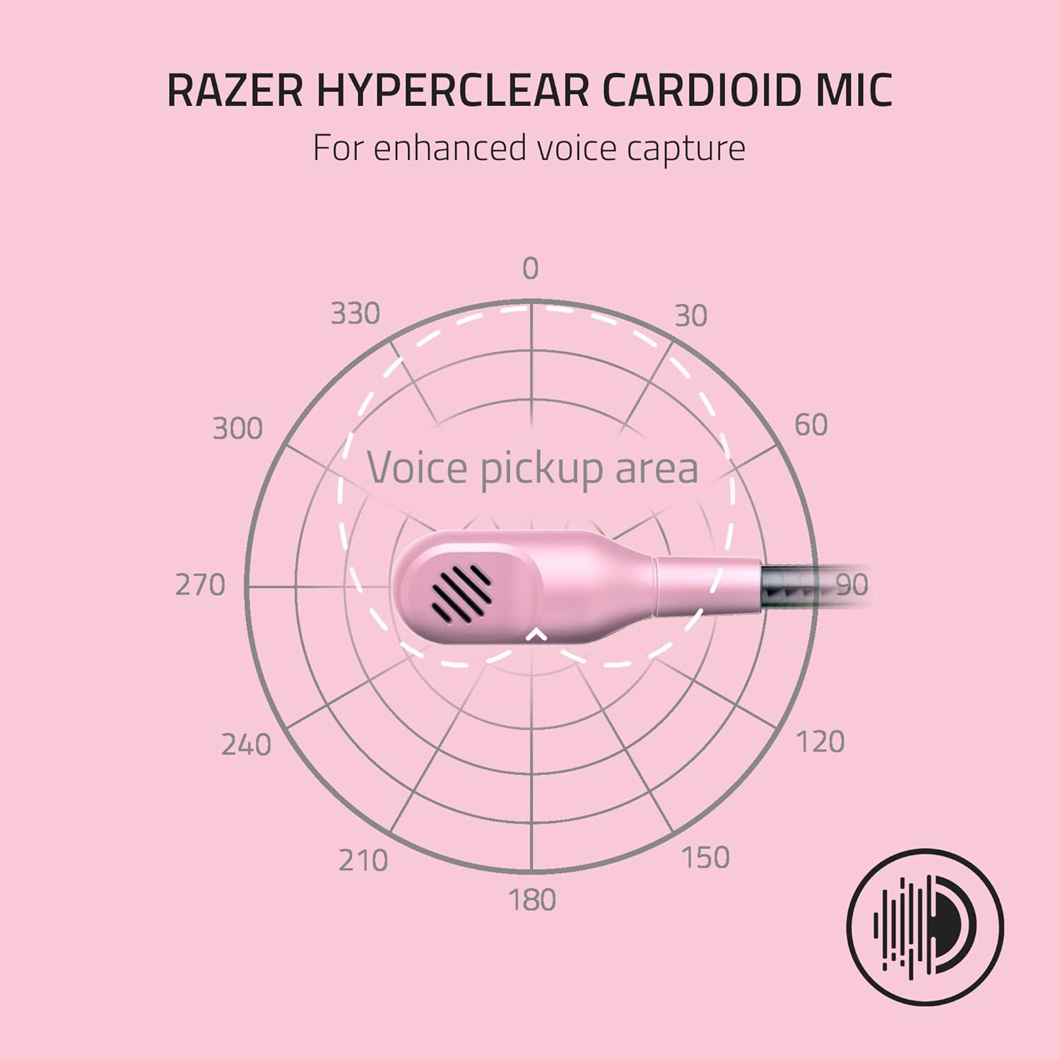 Aud&iacute;fonos Razer Blackshark V2 X Rosa Quartz Multiplataforma image number 5.0