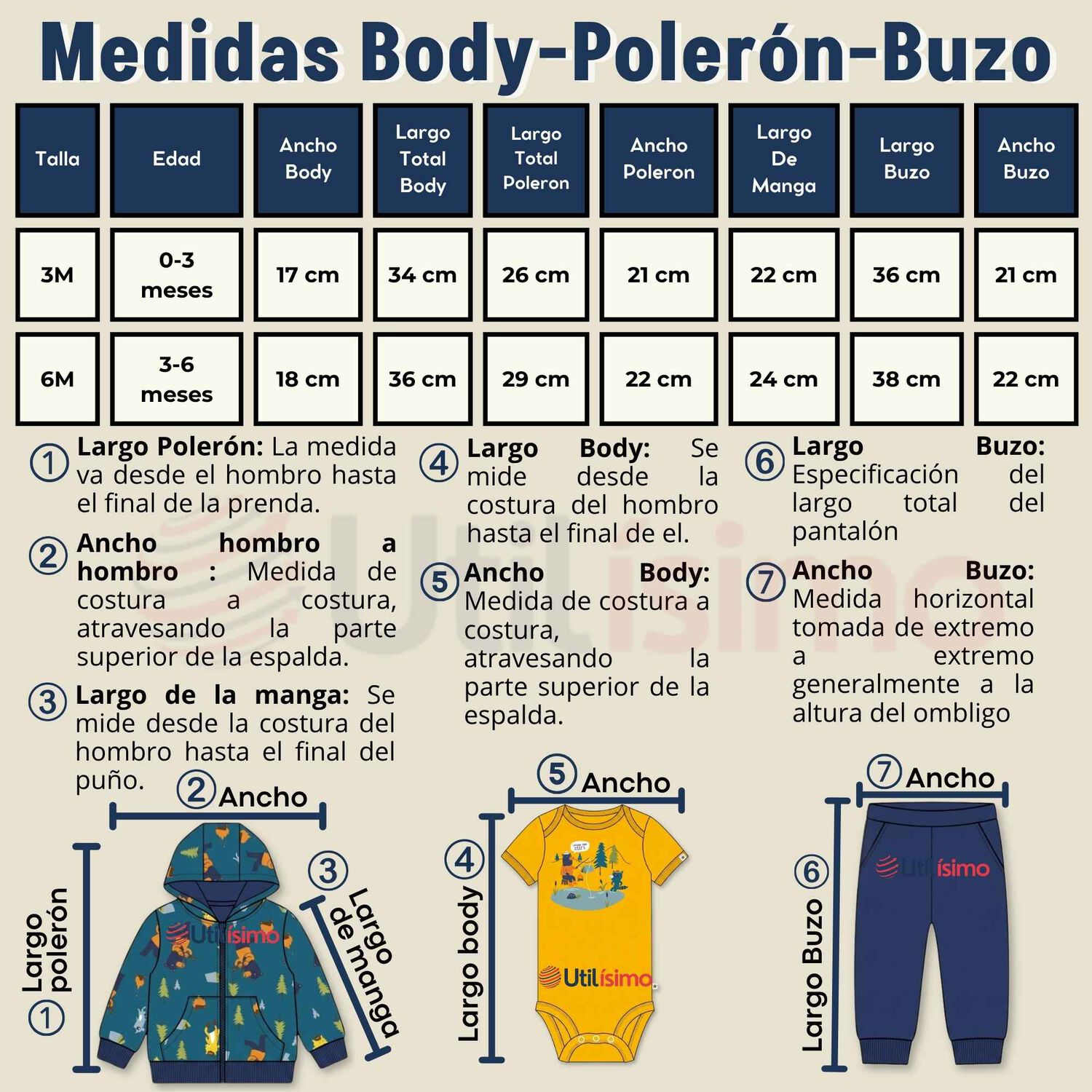 Conjunto 3 Piezas Buzo Pantal&oacute;n Poler&oacute;n Body De Algod&oacute;n Amarillo Osos Beb&eacute; Ni&ntilde;o image number 2.0