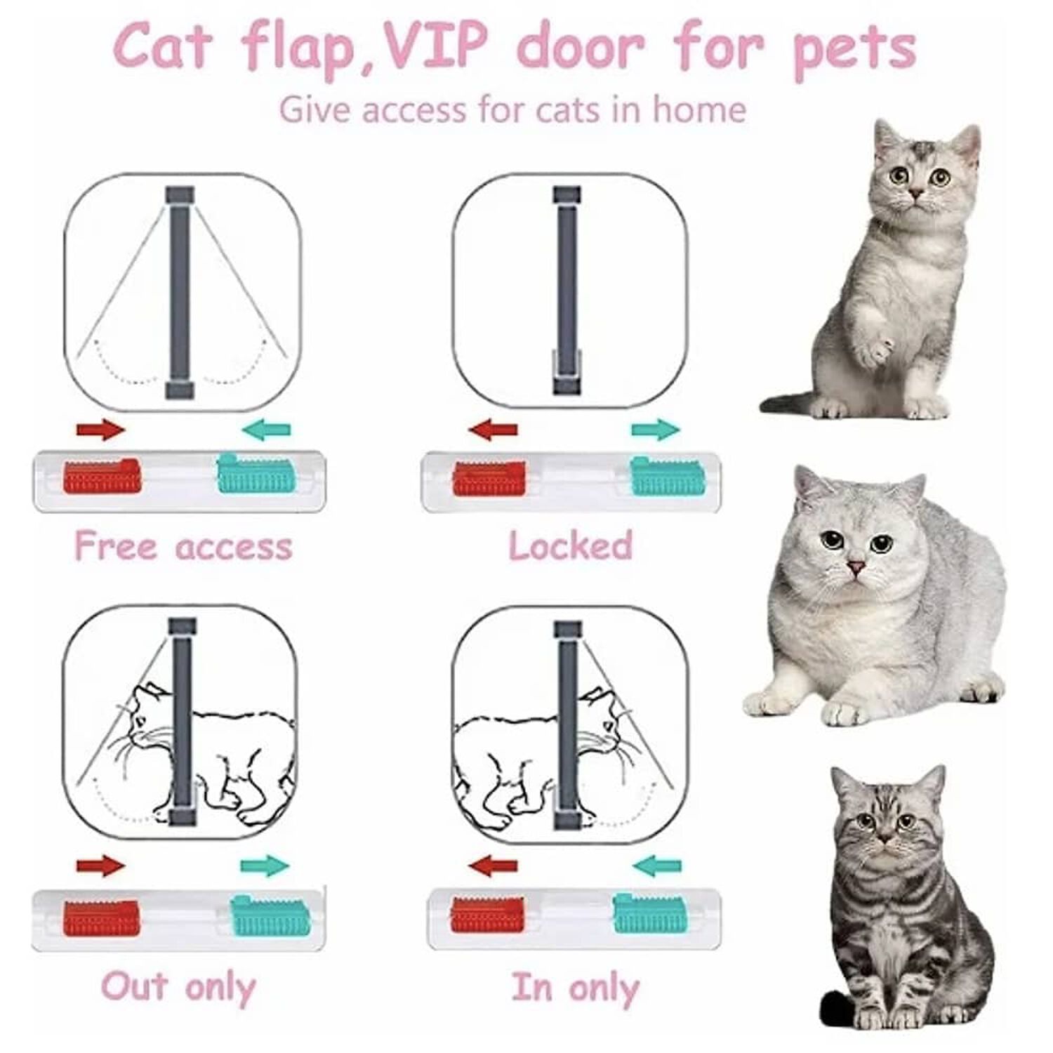 Puerta Para Gato Perro Mascotas 4 Modos Bloqueo Xl image number 2.0