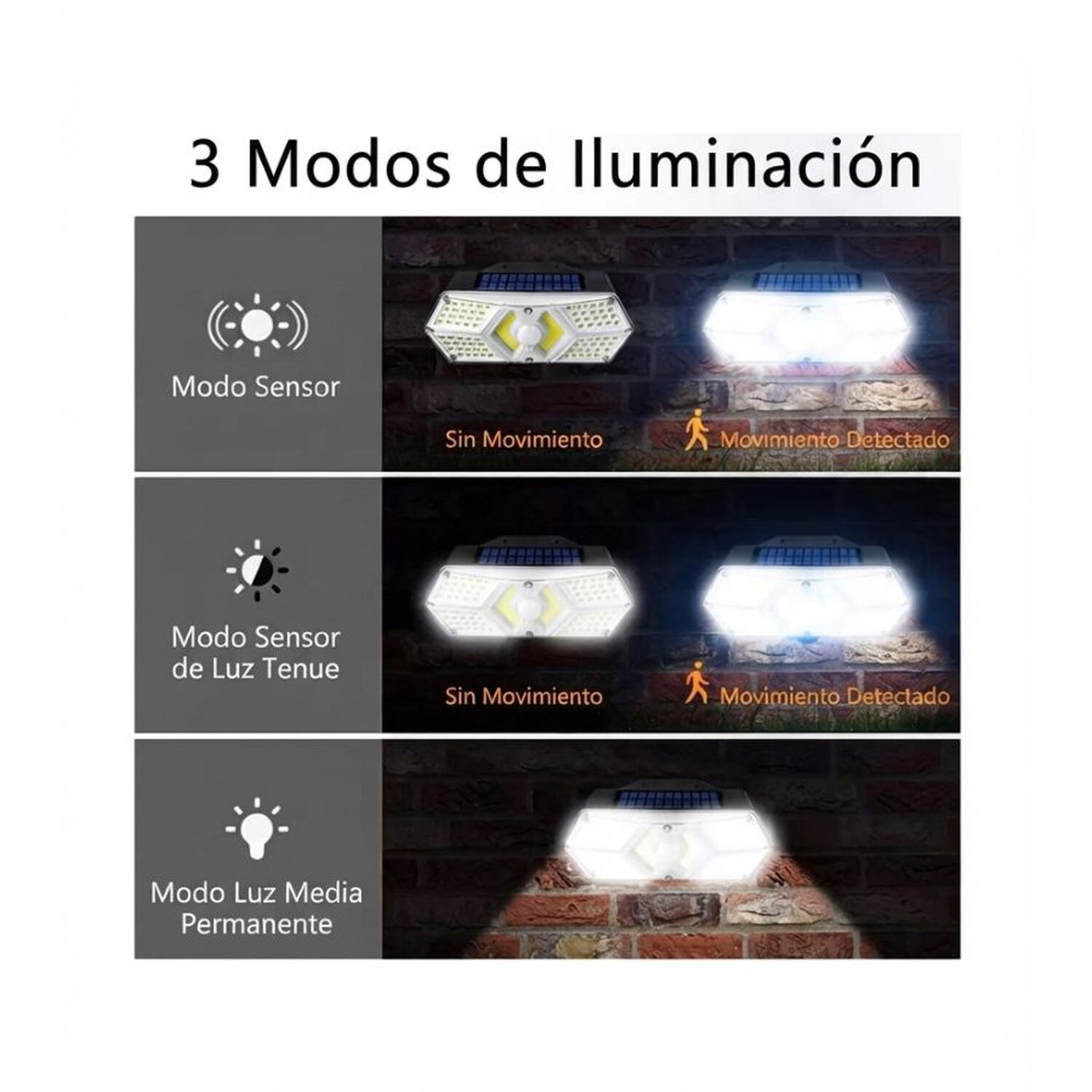 Foco Aplique Solar 124 Led Con Sensor De Movimiento Exterior Pared image number 2.0