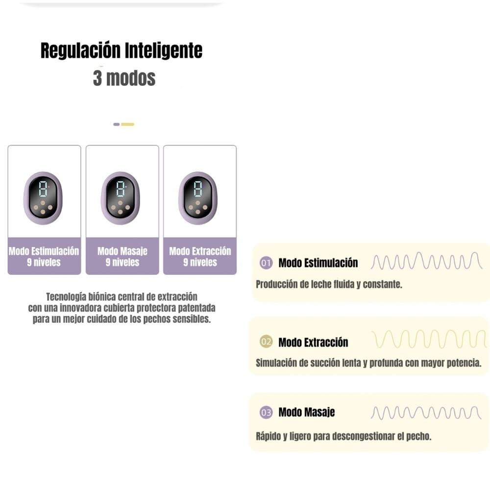 Extractor De Leche El&eacute;ctrico 10 Bolsas Rh289 Verde Lubabycas image number 2.0
