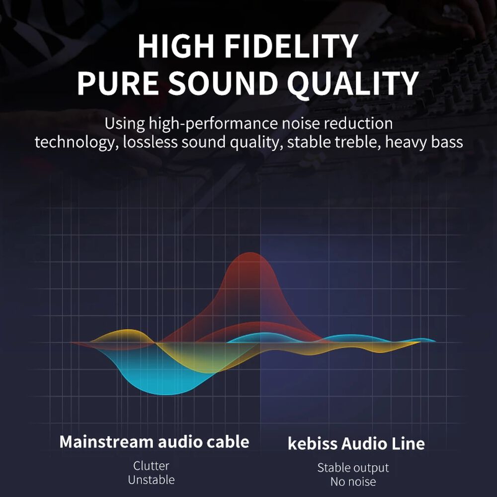 Cable De Audio Premium 1x1 Jack 3.5mm Acordonado 3mt image number 4.0