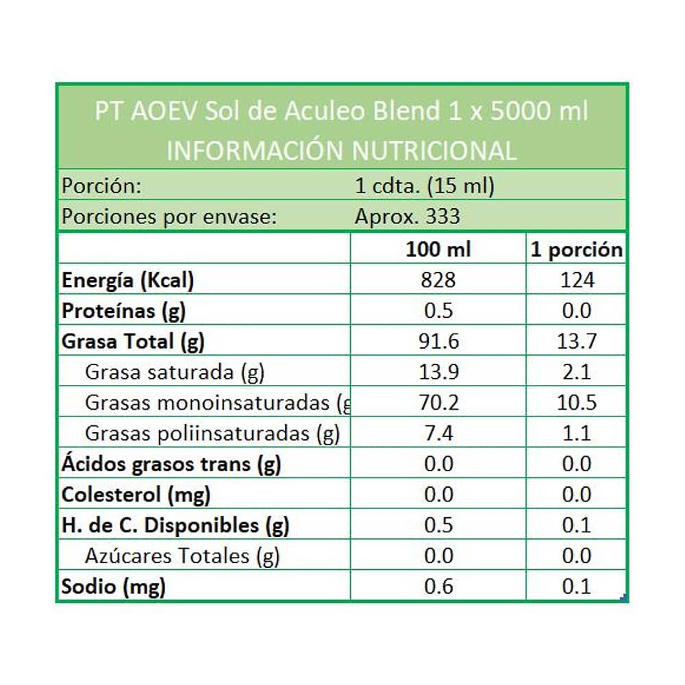 Aceite De Oliva Extra Virgen Sol De Aculeo Blend 2 X 5000 Ml image number 2.0
