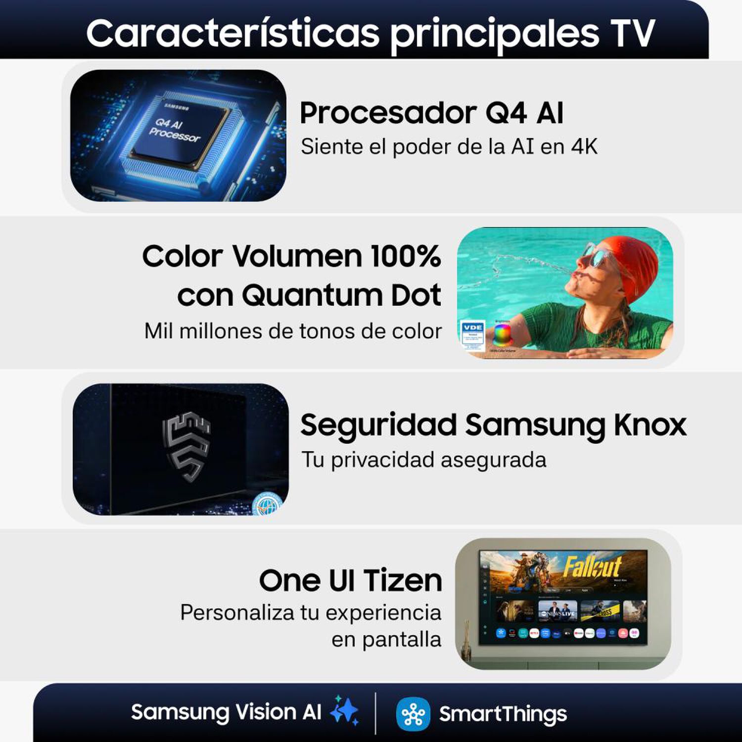 Qled 65" Samsung Q7FA / Ultra HD 4K / Vision IA Smart TV 2025 image number 2.0