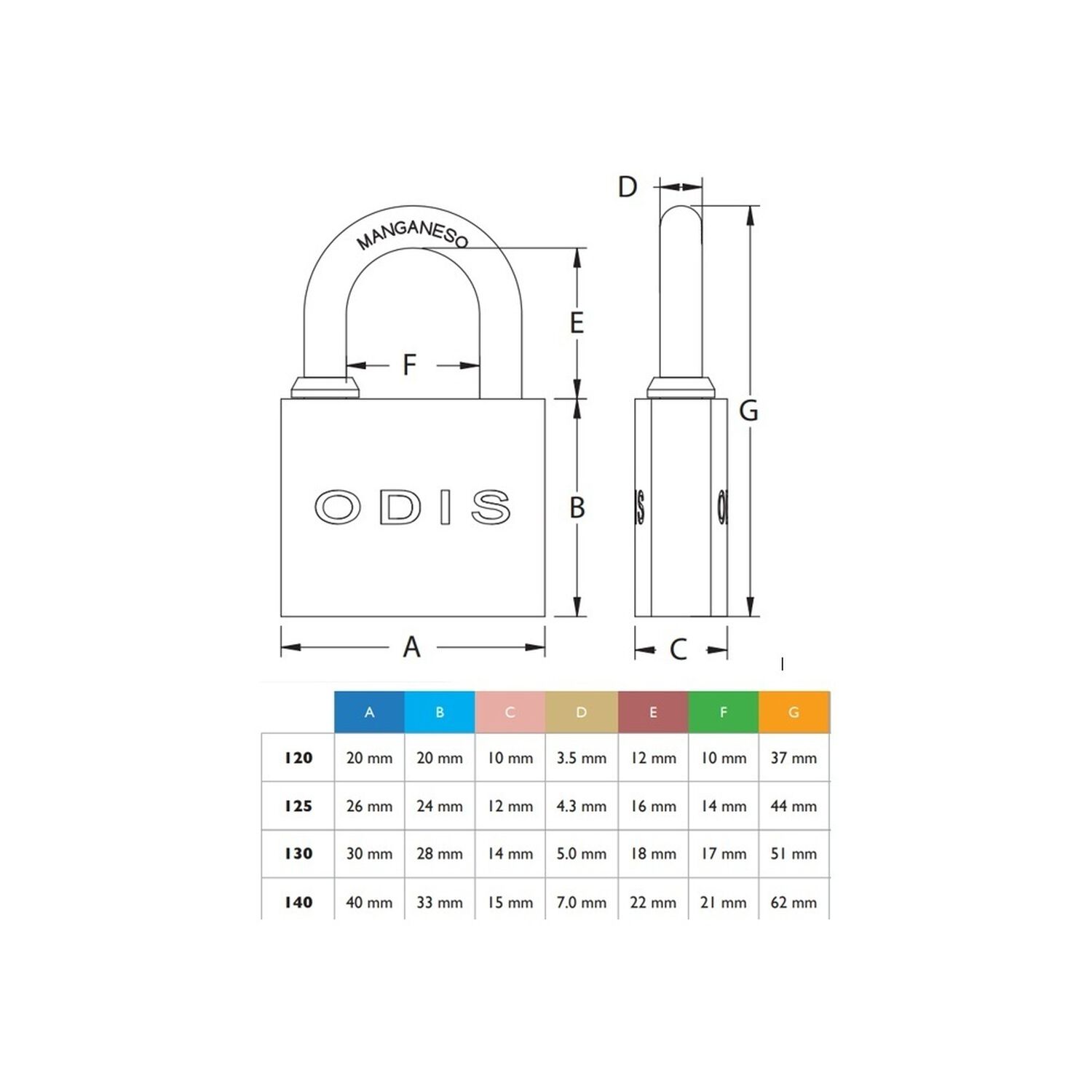 Candado Odis 125 25mm image number 6.0