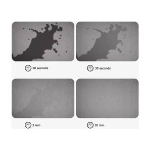 Alfombra Piso Ba&ntilde;o Secado Ultra R&aacute;pido