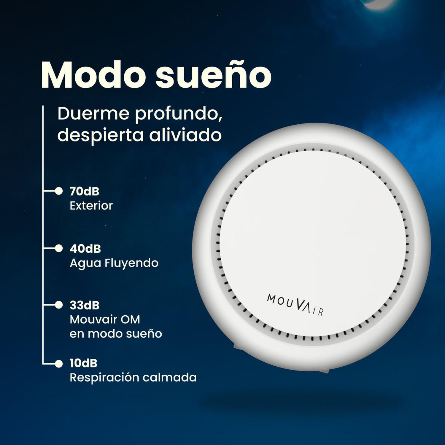 Purificador De Aire Mouvair Om Blanco + Filtro H13 image number 5.0