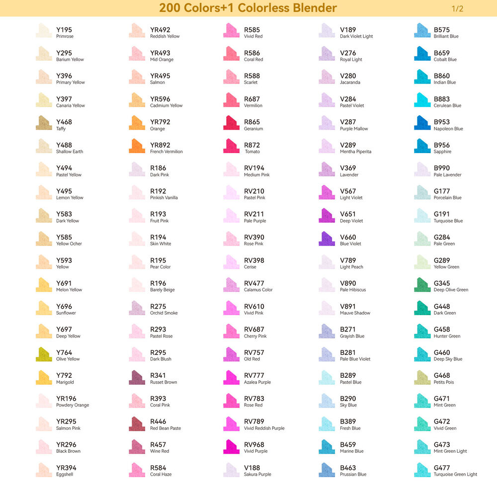 Ohuhu 200 Marcadores Alcohol + 1 Blender Fina & Biselada image number 1.0