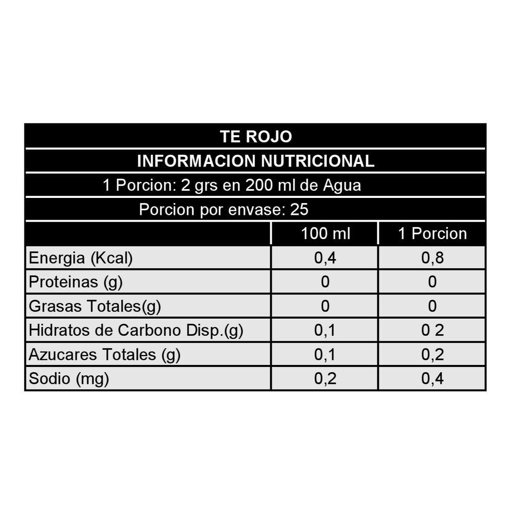 T&eacute; Rojo Sensorial Pu Erh Rosas image number 3.0