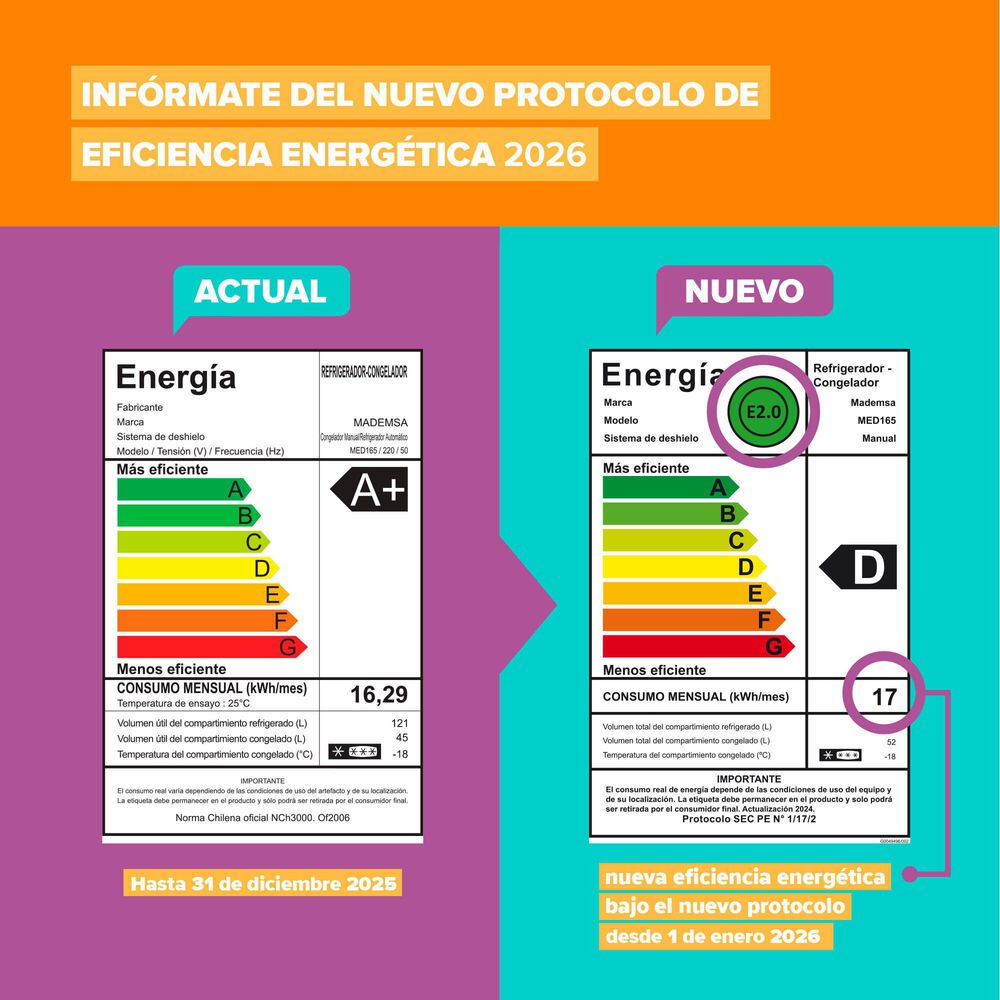 Refrigerador 173l Fr&iacute;o Directo Bottom Freezer Med165b image number 10.0