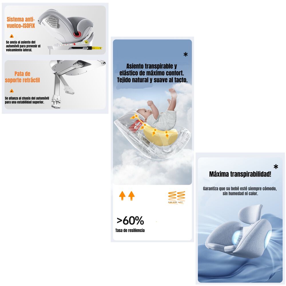Silla De Auto Convertible 360&deg; Isofix Y Pata Apoyo Lubabycas image number 2.0