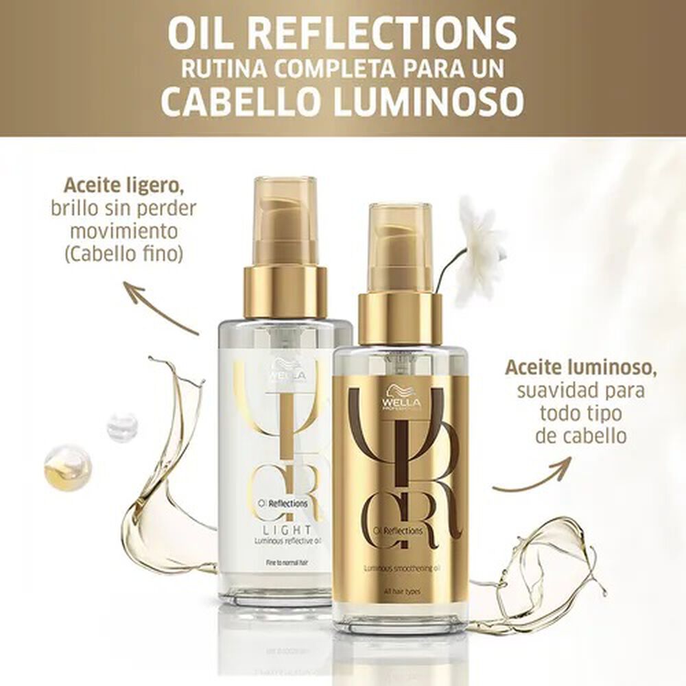 Aceite Oil Reflections 100ml Tratamiento Brillo De Wella image number 2.0