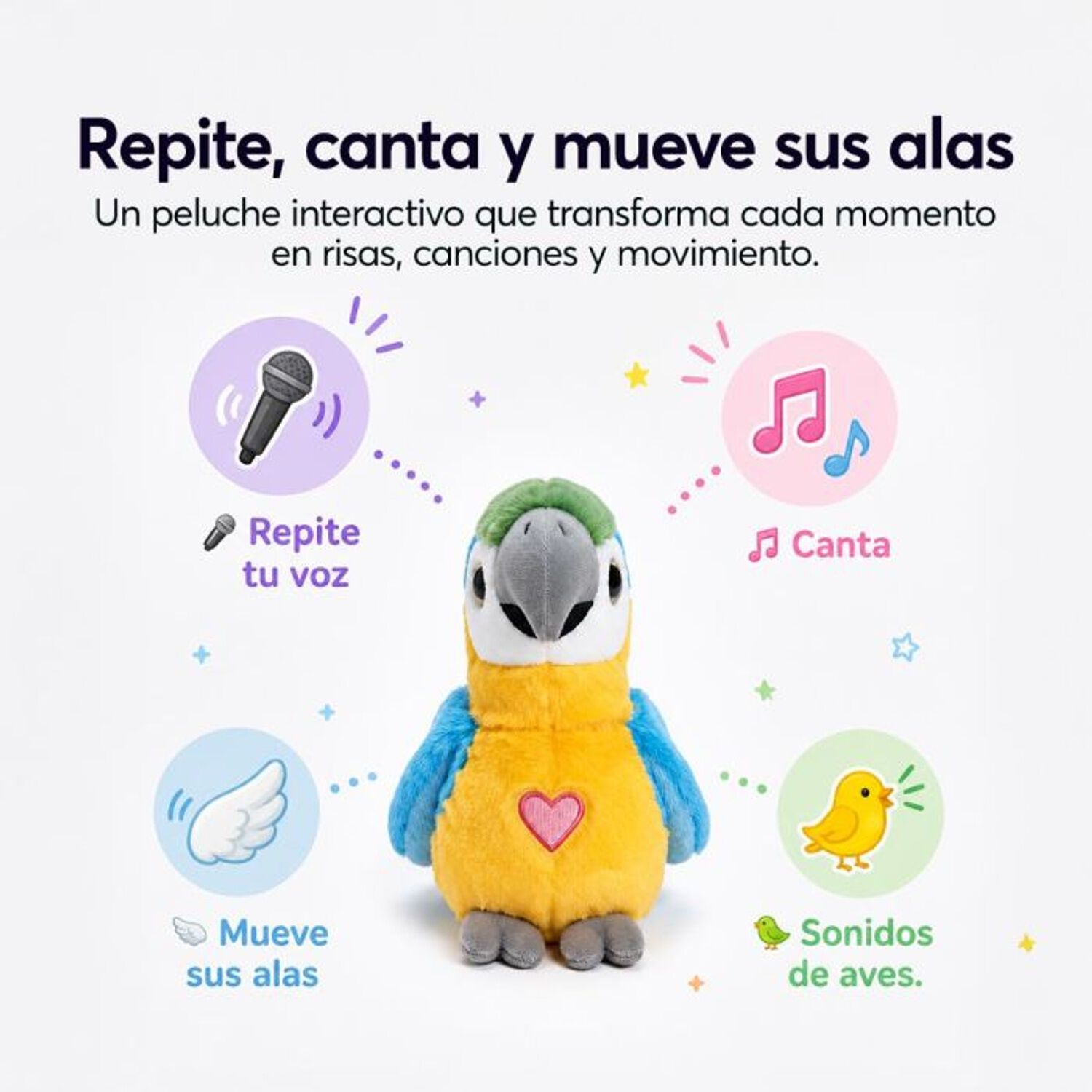 Peluche Repite Canta Aletea Happy Yappers Loro Azul Grande image number 4.0