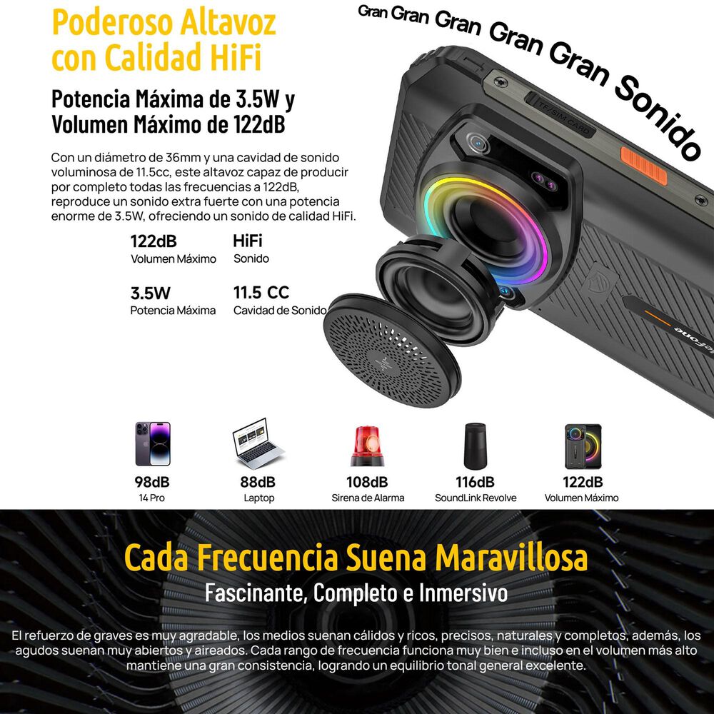 Ulefone Power Armor 21 - Smartphone Resistente Con Sonido Hifi Y Halo Infinito image number 4.0