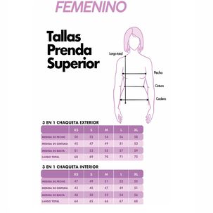 Parka 3 En 1 Peakperformance Mujer Vinter Gris