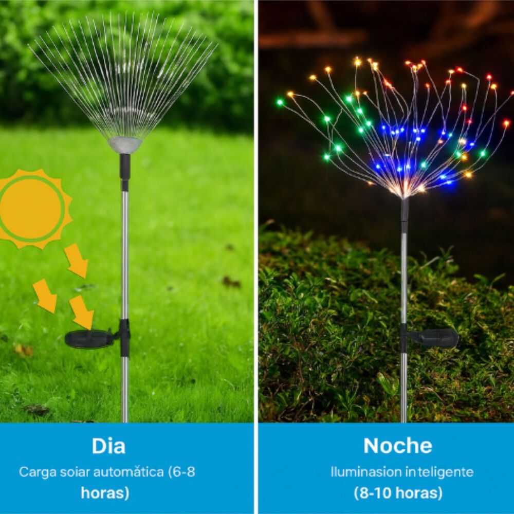 Pack X2 Luces Multicolor Solares Micro Led Fuego Artificial image number 5.0
