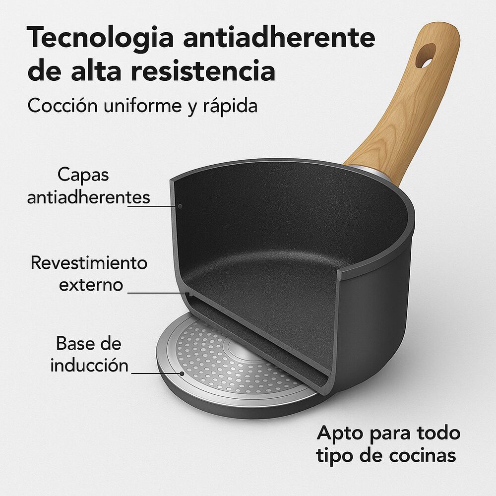 Bateria Cocina 10 Piezas Profundas Granito Color Gris image number 3.0