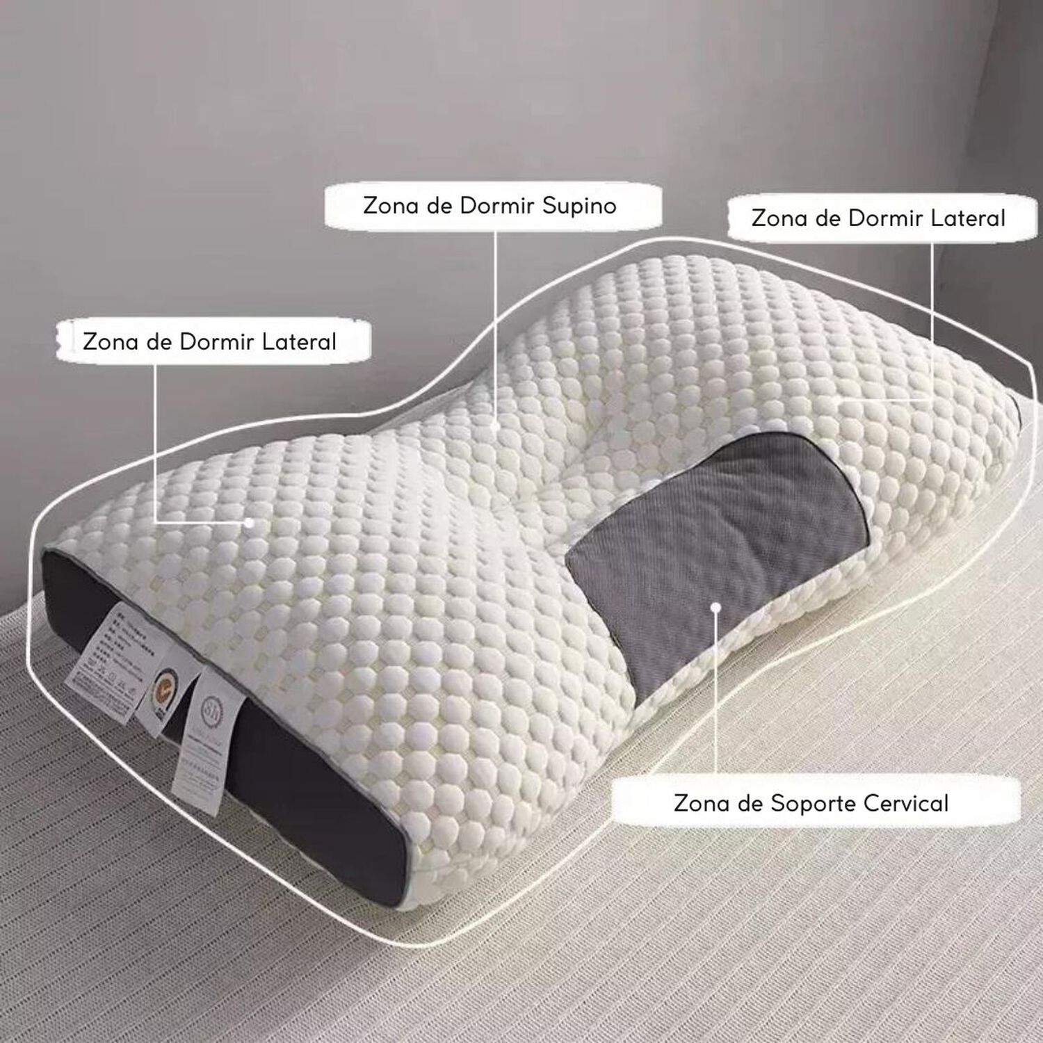 Almohada Ergonomica Ortopedica Cuello Y Cervical image number 3.0