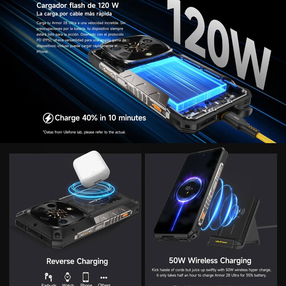 Ulefone Armor 28 Ultra - Smartphone 5g Resistente Con Pantalla Amoled image number 8.0