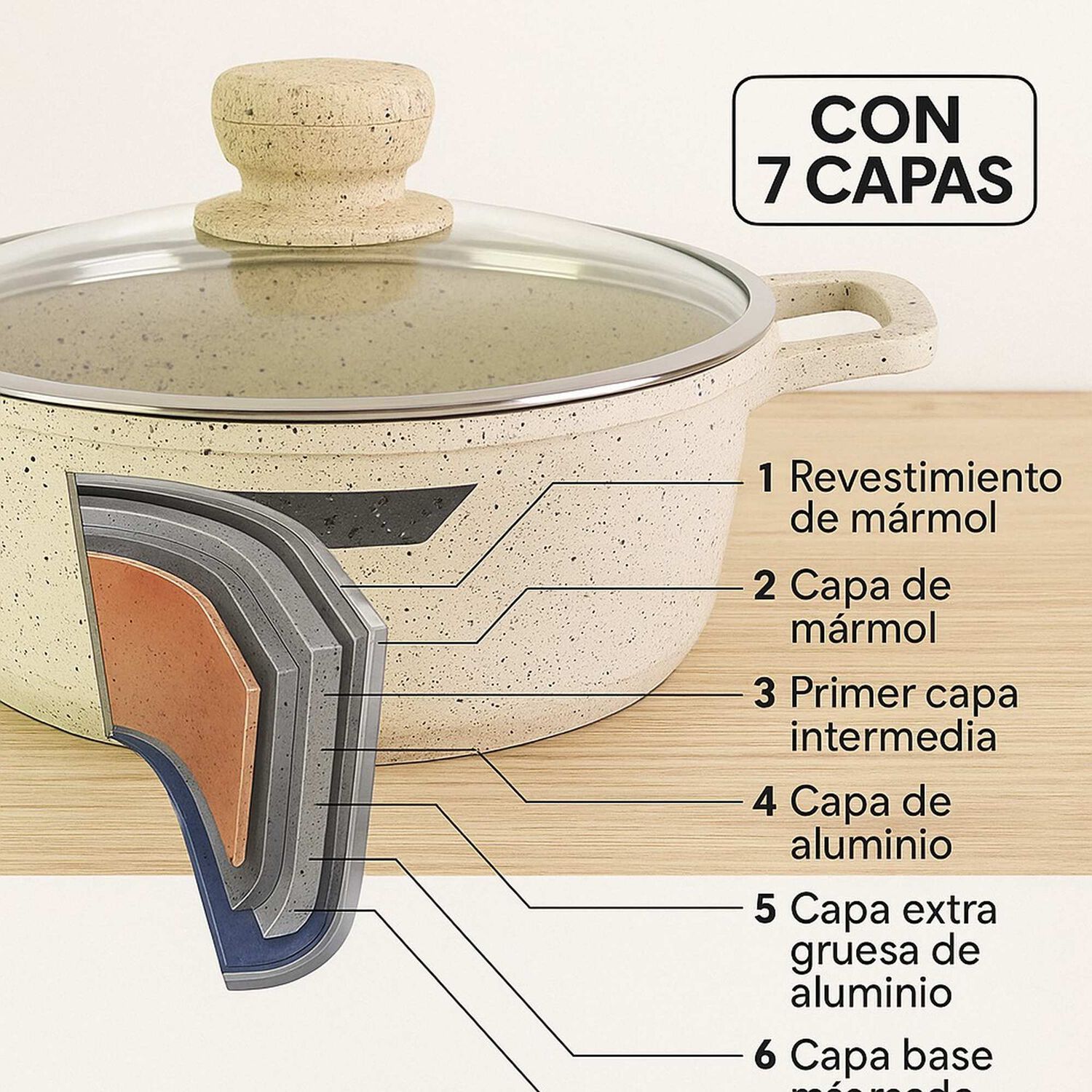 Bater&iacute;a De Cocina 10 Piezas Altas Granito Antiadherente Beige image number 4.0