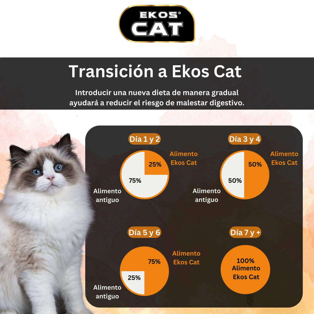 Alimento Para Gato Adulto Ekos Cat 16kg image number 5.0