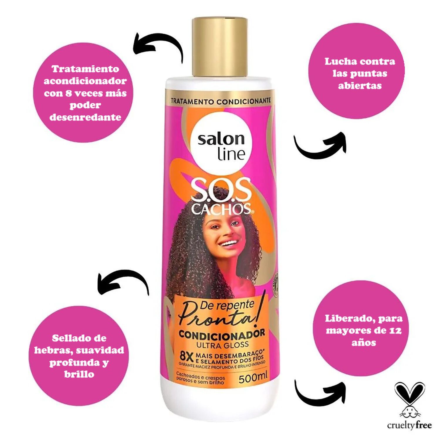 Sos Acondicionador Ultra Gloss Pronta 500ml Salon Line image number 1.0