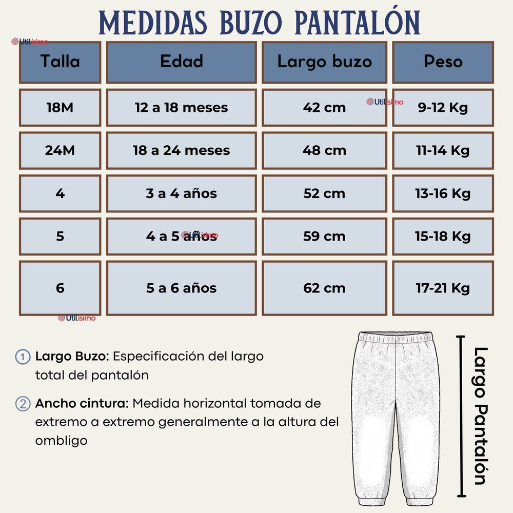 Conjunto 2 Piezas Buzo Poler&oacute;n Pantal&oacute;n Bebe Ni&ntilde;o Poli&eacute;ster Blue image number 4.0