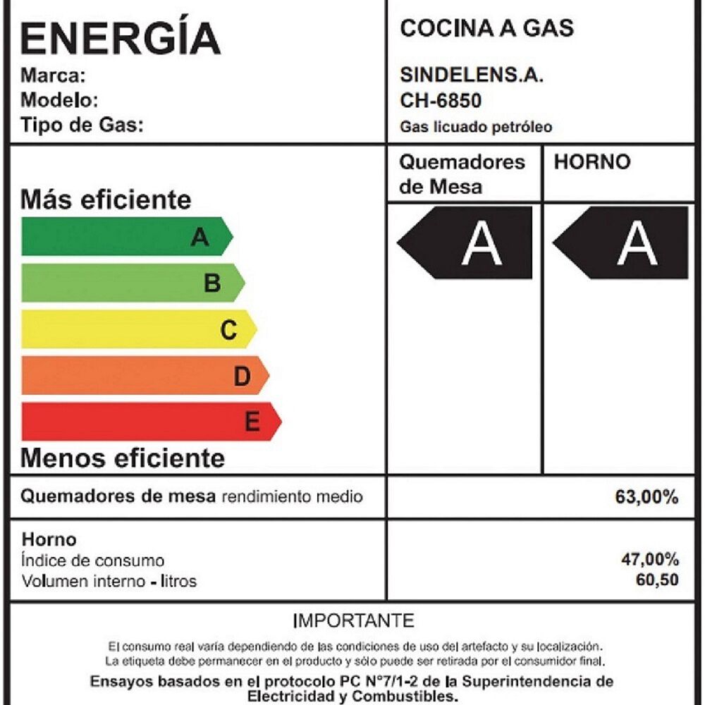 Cocina A Gas Retro Sindelen Ch-6850rd 4 Quemadores image number 3.0