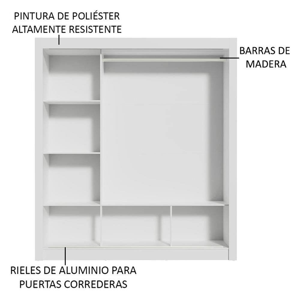 Cl&oacute;set Vekkahome Monaco / 3 Puertas image number 5.0
